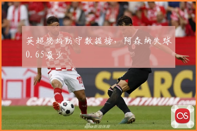 英超场均防守数据榜，阿森纳失球0.65最少
