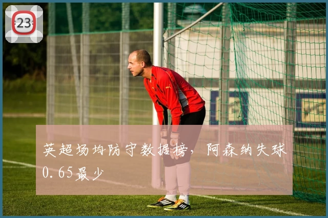 英超场均防守数据榜,阿森纳失球0.65最少